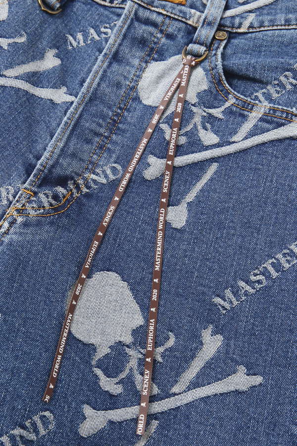 water repellent denim